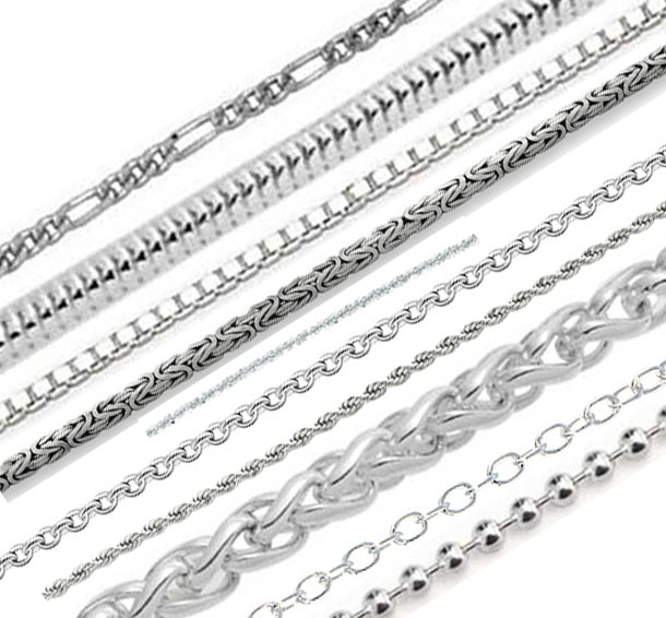 Top 10 Types of Necklace Chains
