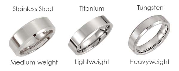 Stainless Steel Vs. Titanium Vs. Tungsten Wedding Bands